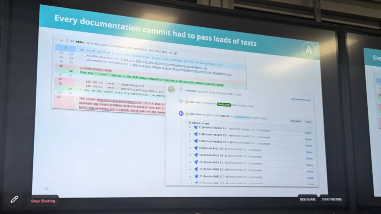 Ansible Community Meetup 2024 docs