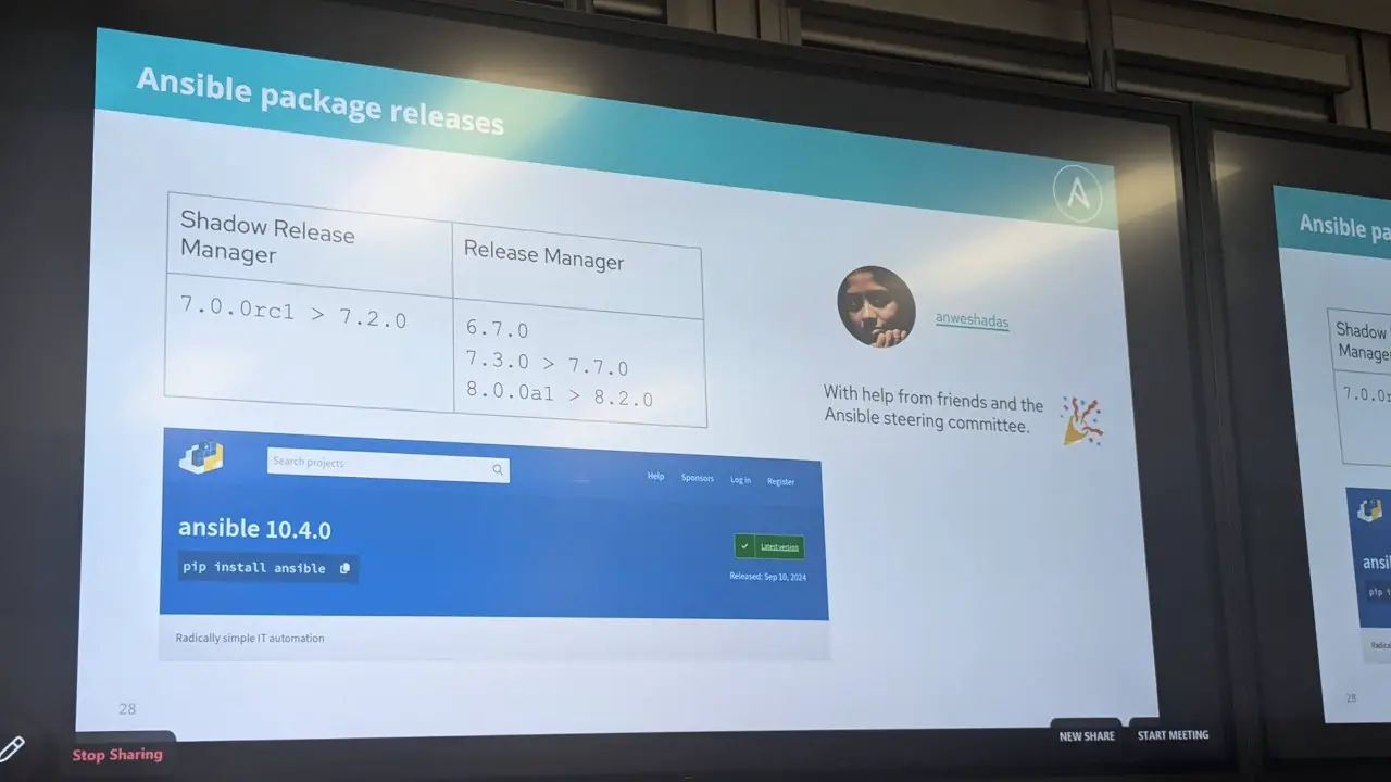 Ansible Community Meetup 2024 pkg