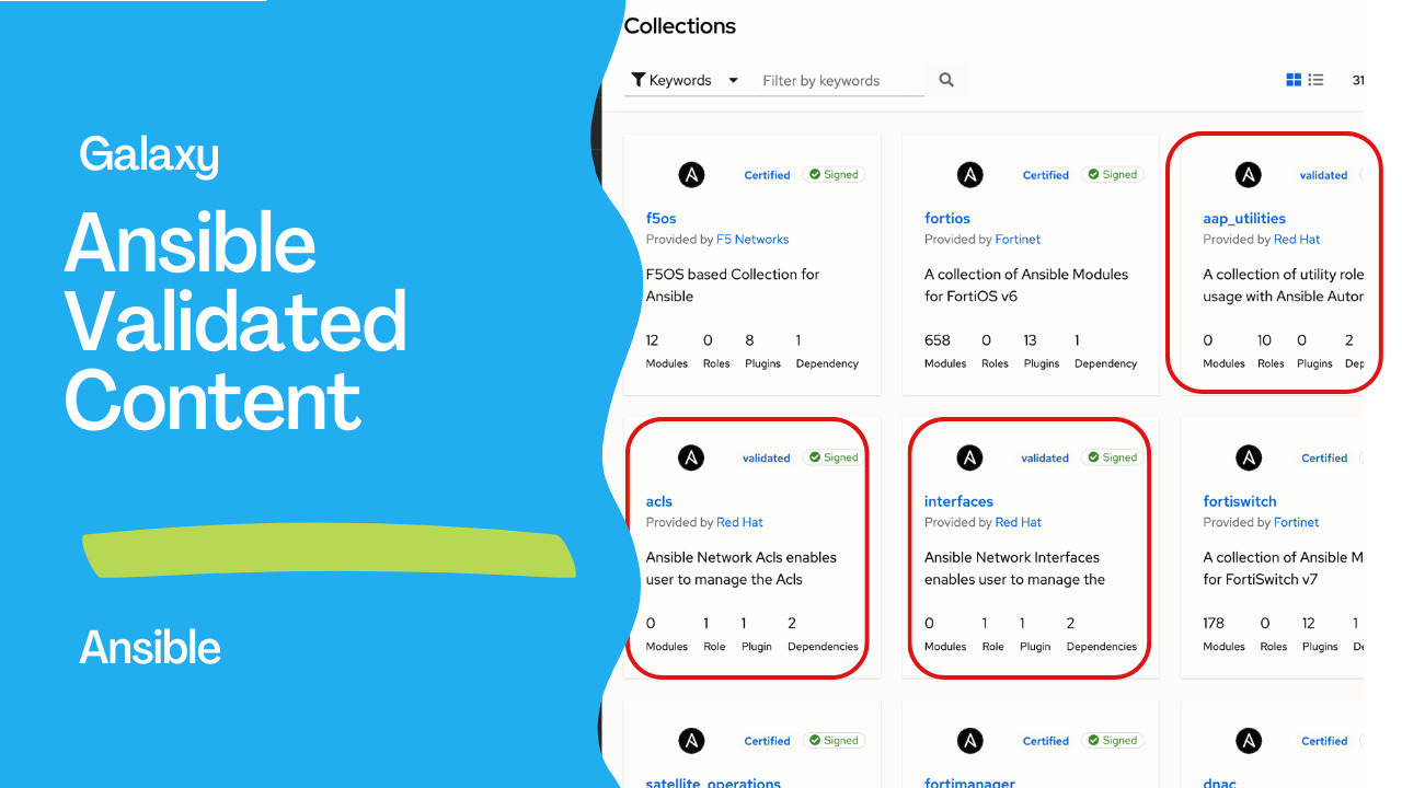 Ansible Validated Content