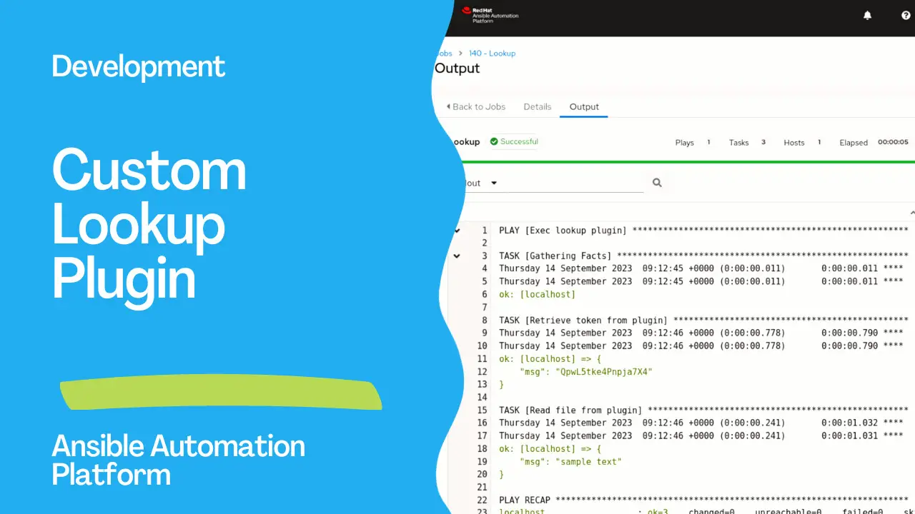 Executing Custom Lookup Plugins in the Ansible Automation Platform