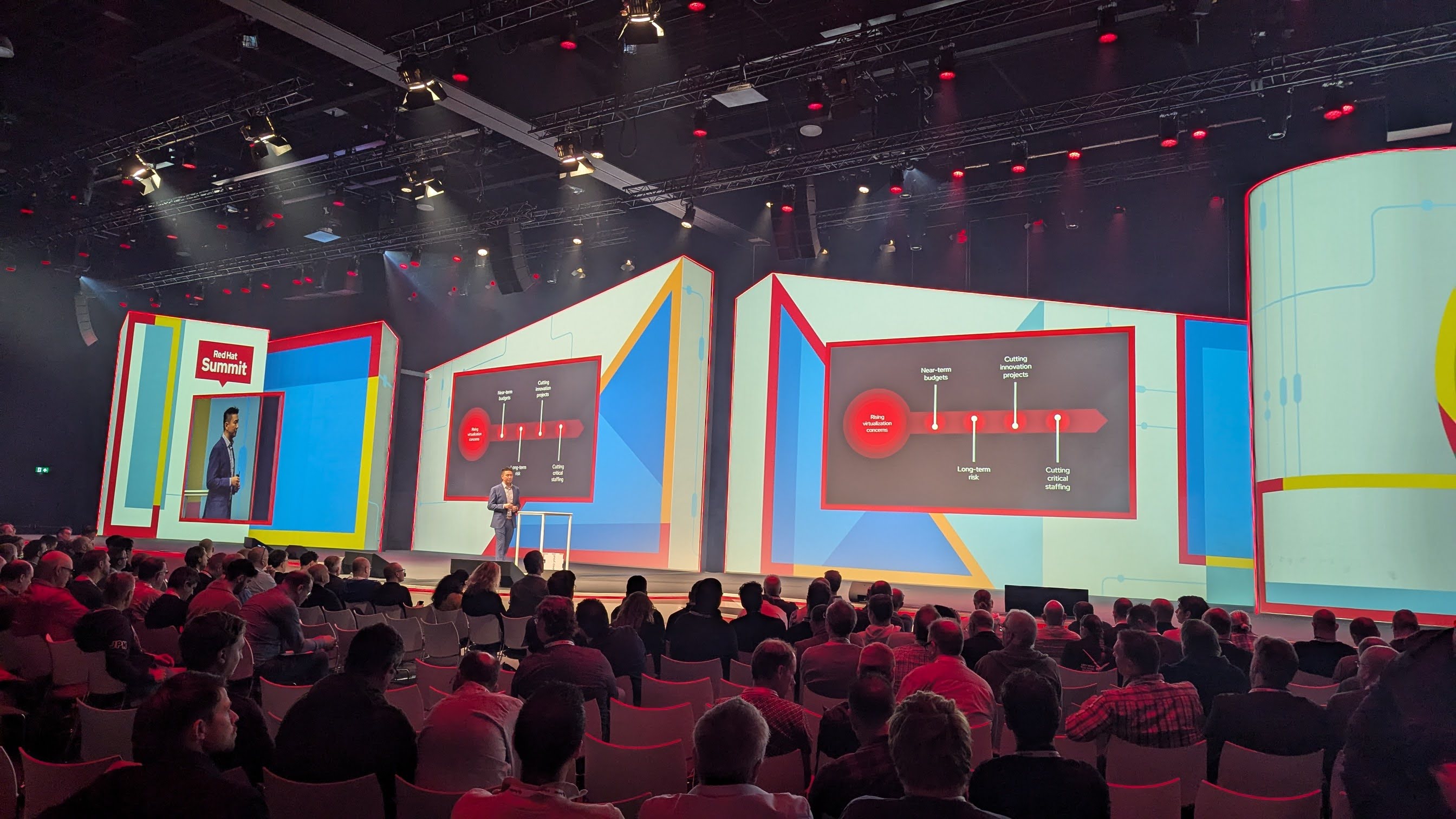 Luca Berton at Red Hat Summit Connect 2024: Key Insights & Trends