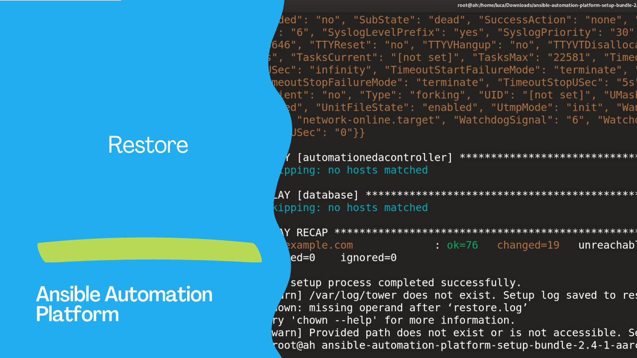 Restore Ansible Automation Platform