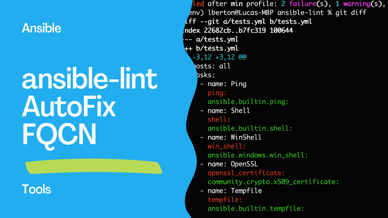 Streamline Ansible Development with Auto-Fixing FCQN Violations